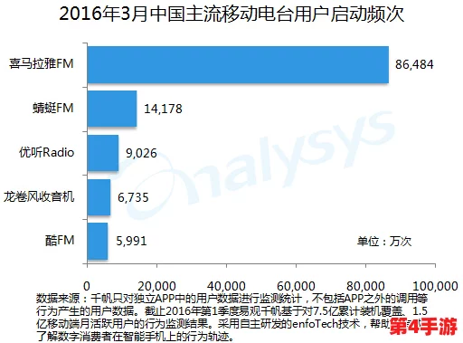 日本CRM软件:深入了解市场领先产品的功能特点与行业应用实例 日本CRM软件:深入了解市场领先产品的功能特点与行业应用实例