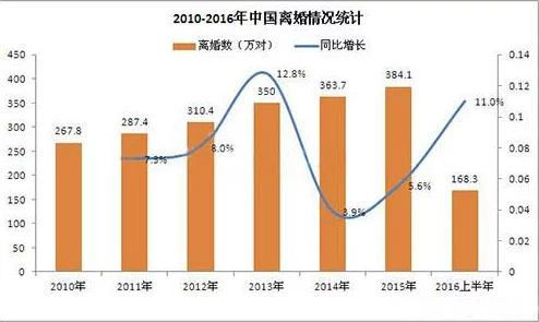 陆沉含车量超高的做梦素材:分析城市发展对交通需求的影响及其在城市规划中的重要性 陆沉含车量超高的做梦素材:分析城市发展对交通需求的影响及其在城市规划中的重要性
