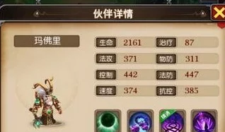 深度探索《我叫MT3》玛佛里助战系统：伙伴实用性全面剖析与策略搭配指南