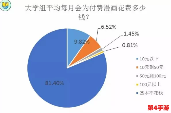 羞羞漫画入：分析其在当代网络文化中的影响与受众群体的变化趋势研究