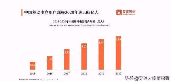yp：在数字化时代，如何有效提升个人品牌影响力与职业发展潜力的策略分析