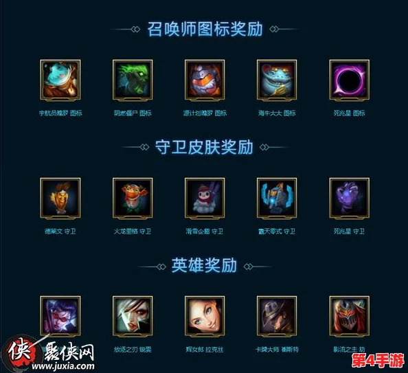 深入解析《影之刃2》:优化帮会贡献体系,解锁专属奖励与战利品兑换盛宴 深入解析《影之刃2》:优化帮会贡献体系,解锁专属奖励与战利品兑换盛宴