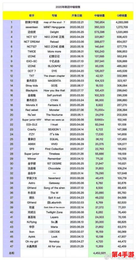 欧美mv日韩mv国产mv：不同文化背景下音乐视频的艺术表现与流行趋势分析