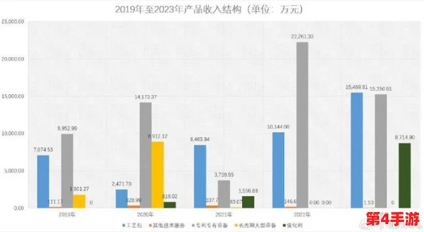 麻花传md01651：最新进展揭示了项目的关键里程碑与未来发展方向，值得关注的动态不断涌现