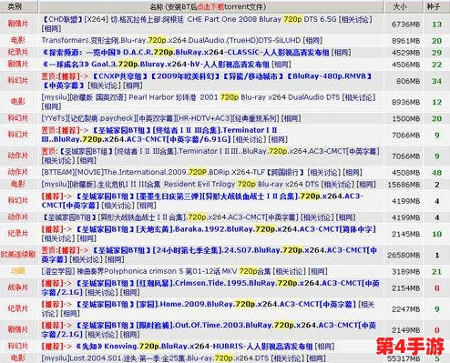 无人区编码6882jm：解析该编码所涉及的地理特征及其在无人区研究中的重要性与应用价值