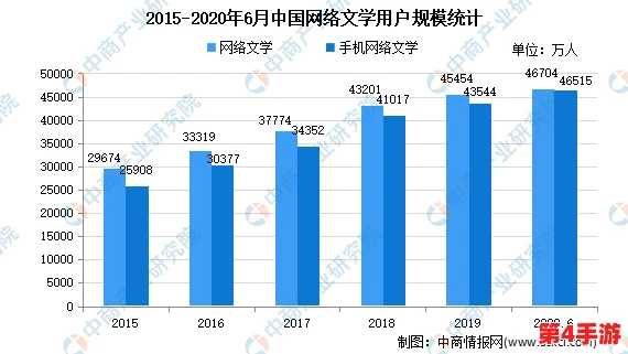 涩涩屋官网：探讨其在当代网络文化中的影响与发展趋势，分析用户体验与内容创作的多样性