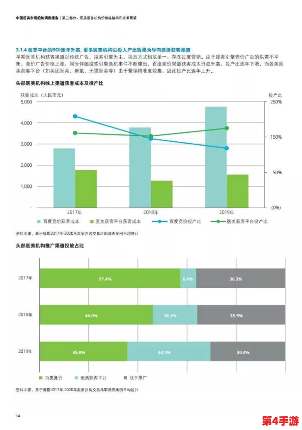 澧色母16汤不加：探讨传统中药在现代医学中的应用与发展趋势分析