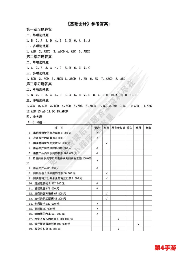 系统之名器养成by瑶瑶：从理论到实践的全面解析与应用研究