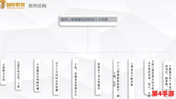 男生女生一起嗟嗟嗟很痛真第一节:关于青春期心理健康与性别差异的研究综述与分析 男生女生一起嗟嗟嗟很痛真第一节:关于青春期心理健康与性别差异的研究综述与分析