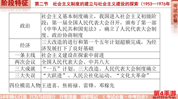 特爽特黄特色：深入解析这一独特的文化现象，探讨其背后的历史渊源与社会影响，以及如何在当代生活中体现出鲜明的个性