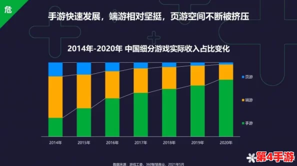 911爆网：全球网络安全形势严峻，专家呼吁加强防护措施以应对日益增长的网络攻击威胁