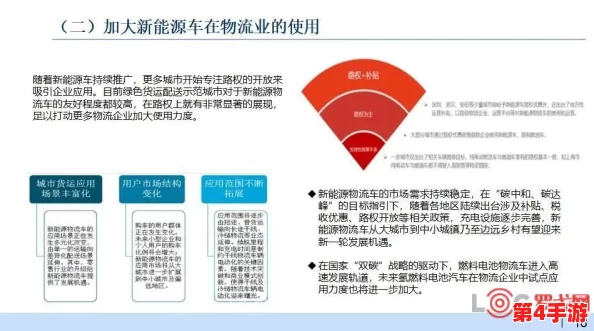 稀缺资料小车拉大马：如何在资源有限的情况下实现高效运输与物流管理的创新策略分析