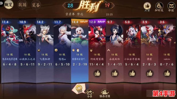掌握《决战平安京》正义之手:高效举报不良玩家行为指南与技巧分享 掌握《决战平安京》正义之手:高效举报不良玩家行为指南与技巧分享