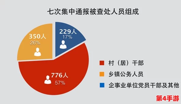 红桃视颏隐藏人口代码:解析这一现象背后的社会影响与数据隐私问题的深层次探讨 红桃视颏隐藏人口代码:解析这一现象背后的社会影响与数据隐私问题的深层次探讨