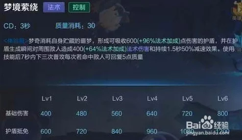 九龙战域:深度解锁好友互动策略,共赴荣耀征途的全方位玩法指南 九龙战域:深度解锁好友互动策略,共赴荣耀征途的全方位玩法指南