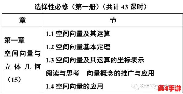 17c.cm:解析这一新兴数字平台如何改变在线内容创作与分享的方式,推动用户互动和社区建设 17c.cm:解析这一新兴数字平台如何改变在线内容创作与分享的方式,推动用户互动和社区建设