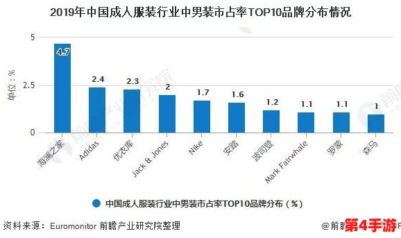 国产五级黄色片进展:新政策实施后行业现状与未来发展趋势分析,市场反应如何? 国产五级黄色片进展:新政策实施后行业现状与未来发展趋势分析,市场反应如何?