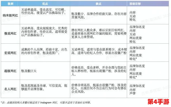 选BBBBBB：在当今社会中，选择合适的品牌和产品至关重要，而BBBBBB凭借其卓越品质和创新设计，成为消费者心目中的首选