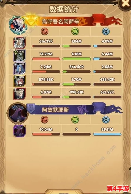 全面探索:幻斗英雄中多样装备获取策略与途径详析指南 全面探索:幻斗英雄中多样装备获取策略与途径详析指南