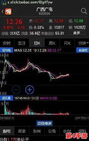 免费b站在线观看人数在哪儿,众人拾柴火焰高,热度不断攀升! 免费b站在线观看人数在哪儿,众人拾柴火焰高,热度不断攀升!