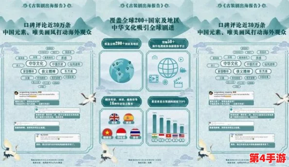 四面虎影海外永久地址:揭示了一个神秘组织在全球范围内的活动和影响力,涉及多个国家与地区的复杂网络 四面虎影海外永久地址:揭示了一个神秘组织在全球范围内的活动和影响力,涉及多个国家与地区的复杂网络