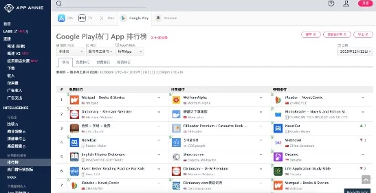 黄金网站大全oppo：汇集各类优质资源与服务，助力OPPO用户更好地利用手机功能和提升使用体验