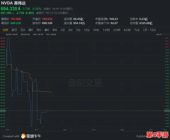 打扑克不盖被子看得一清二楚：深入解析扑克游戏中的心理战术和技巧展示