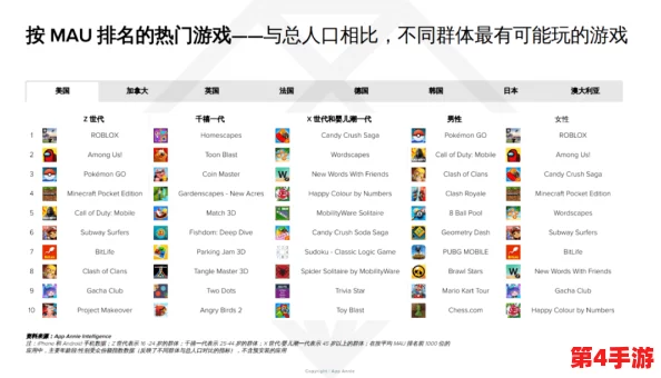 男女插插插app软件：全面解析这款社交软件的功能特点、用户体验与潜在风险