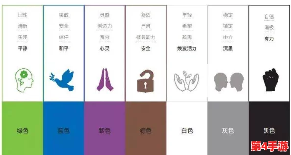 色77777：探讨颜色在文化与情感中的多重意义及其对人类心理的深远影响