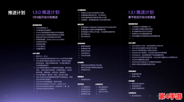 钶钶钶钶钶钶钶下载：最新版本发布，新增多项功能与优化，用户体验大幅提升！