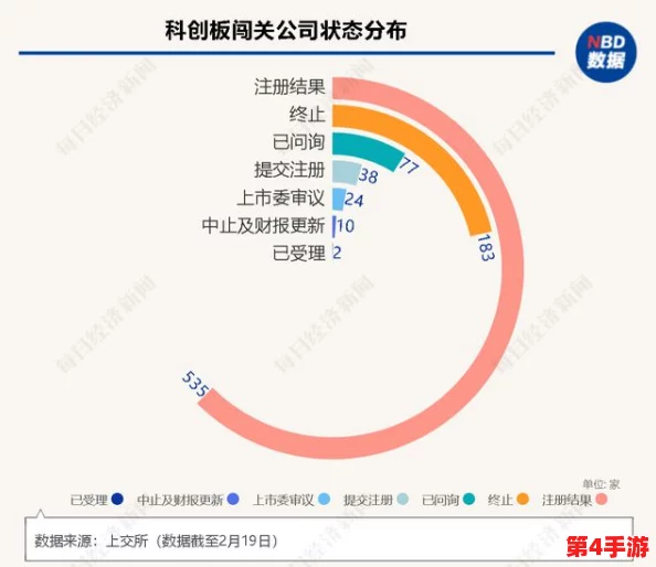 看b站2023推广入口：了解如何在2023年通过B站进行有效的内容推广和用户吸引，提升个人或品牌影响力