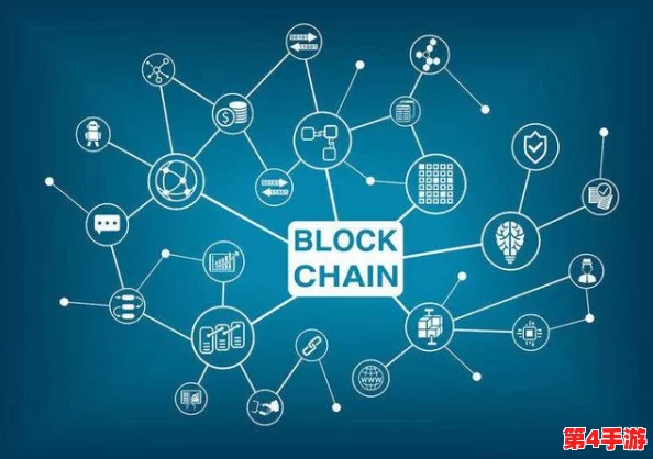 wwwwxxxxbbbb：最新进展揭示了该项目的潜在影响与未来发展方向，业界反响热烈，引发广泛关注