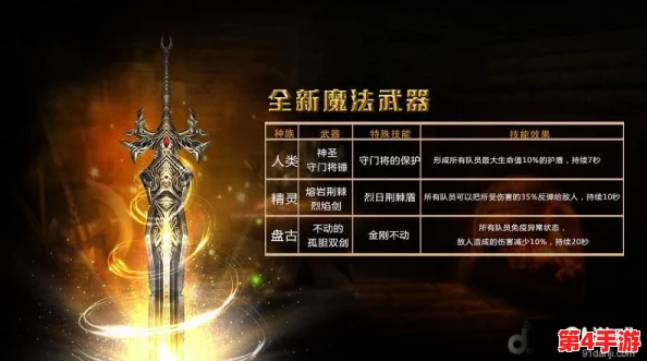 探索剑之荣耀:法杖武器的卓越性能与全面技能概览,解锁法师的战斗艺术 探索剑之荣耀:法杖武器的卓越性能与全面技能概览,解锁法师的战斗艺术