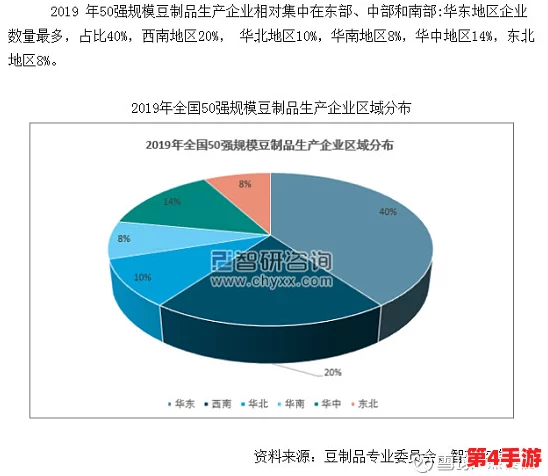 麻花豆传媒一二三产区：深入分析麻花豆在不同地区的生产、加工与市场分布情况，探讨其对地方经济的影响
