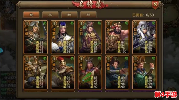 初入朕的江山：智慧装备挑选策略，打造新手逆袭之路的全面指南