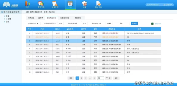 免费网站在线观看人数在哪边？分析各大平台用户活跃度及观看习惯，揭示在线观影趋势与热门内容