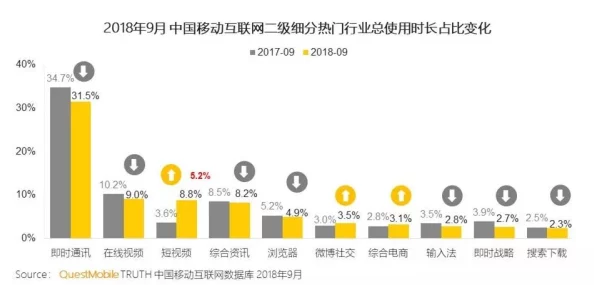 免费网站在线观看人数在哪边？分析各大平台用户活跃度及观看习惯，揭示在线观影趋势与热门内容