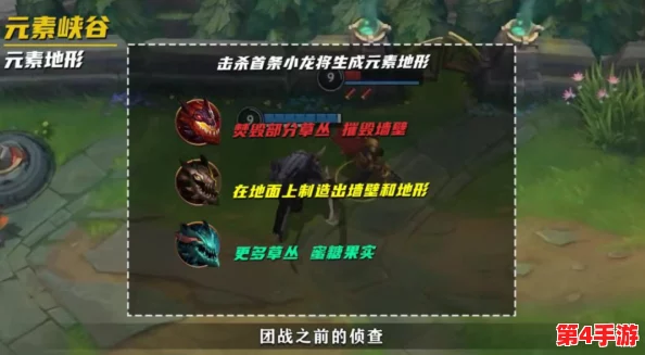 九尾英雄联盟崛起：全面探索技能奥秘与战略应用新境界