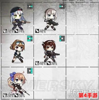 少女前线：萌新进阶秘籍，掌握手游核心策略与角色搭配技巧