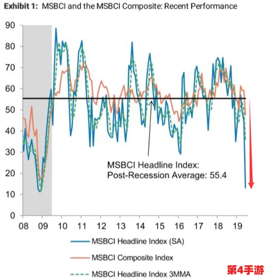 青梅不经cpo：探讨在现代商业环境中，如何有效管理产品生命周期与市场需求之间的平衡，以实现企业可持续发展
