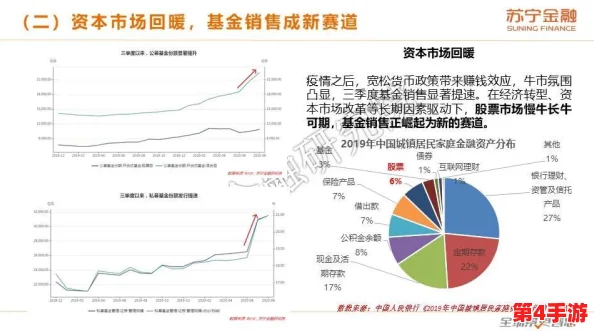 九·幺9.1高风险：分析新冠疫情对全球经济的深远影响与应对策略研究