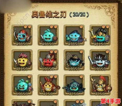 不思议迷宫：高效开局策略，精选前期称号搭配指南